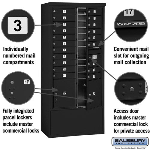 Maximum Height Free-Standing 4C Horizontal Mailbox with 20 Doors and 2 Parcel Lockers in Black with Private Access