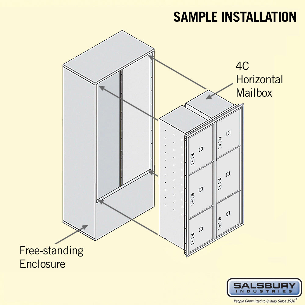 Free-Standing 4C Horizontal Mailbox Unit with Parcel Locker and Enclosure