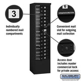 Maximum Height Free-Standing 4C Horizontal Mailbox with 14 Doors in Black with Private Access