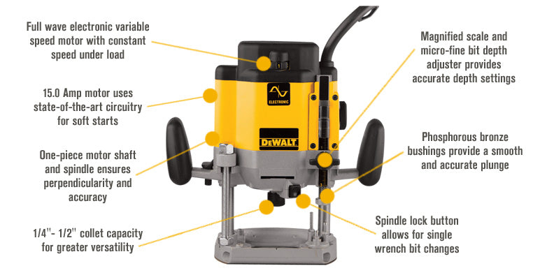 DEWALT 3 HP EVS Plunge Router, Model DW625