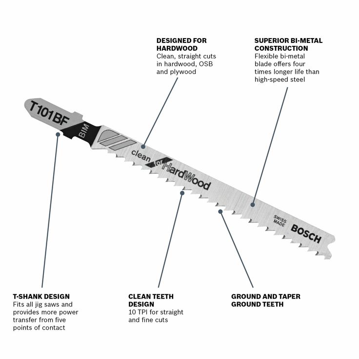 Bosch 5-Pack 4-in T-shank Bi-metal Jigsaw Blade