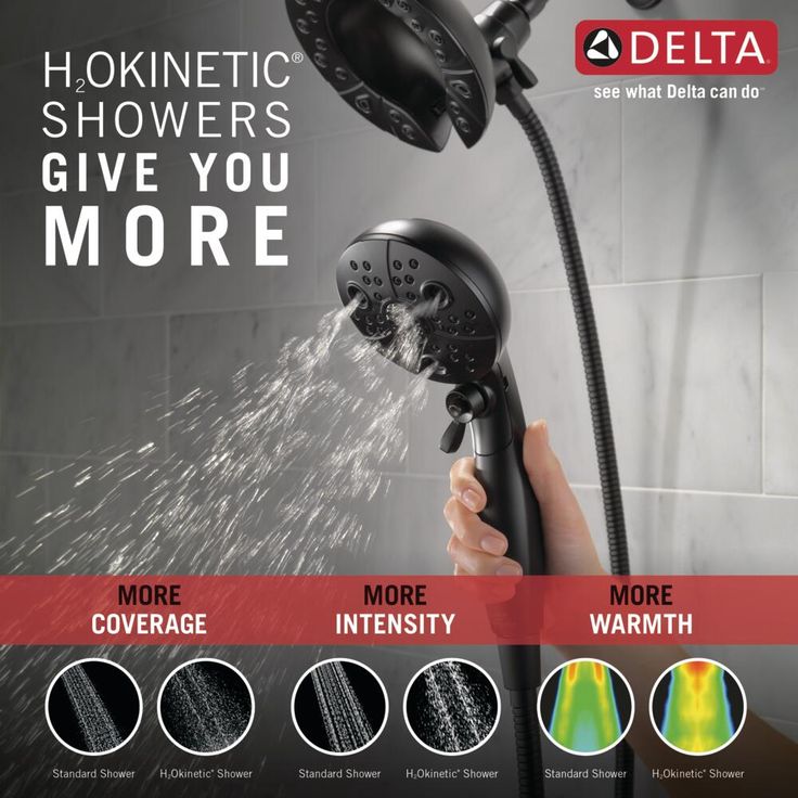Delta Universal Showering Components Matte Black 5-Spray Dual Shower Head 1.75-GPM (6.6-LPM)