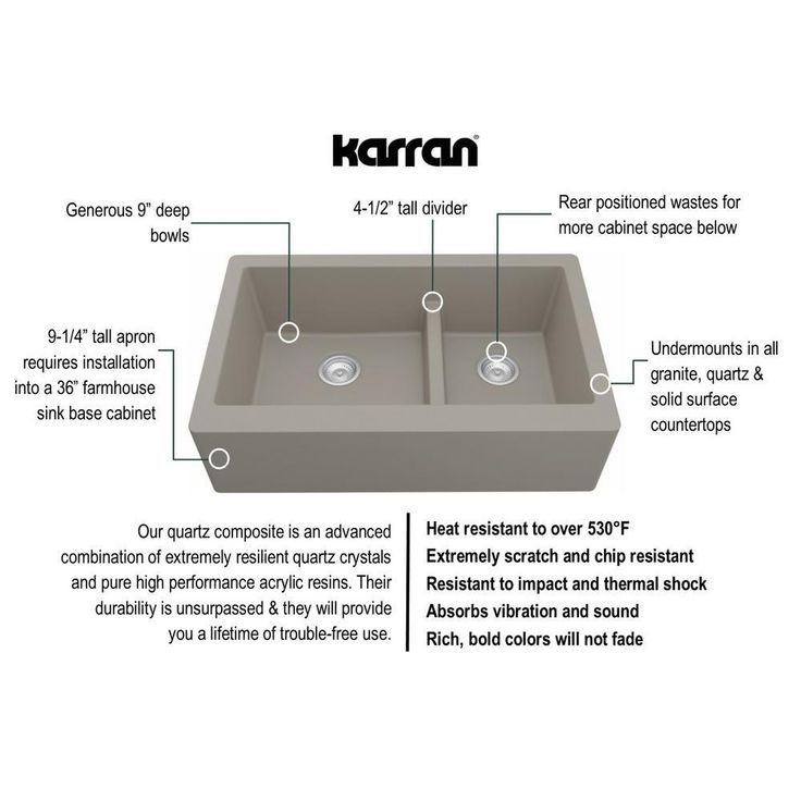 Farmhouse Concrete Apron Front Quartz Composite 34 in. Double Offset Bowl Kitchen Sink kit