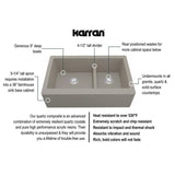 Farmhouse Concrete Apron Front Quartz Composite 34 in. Double Offset Bowl Kitchen Sink kit