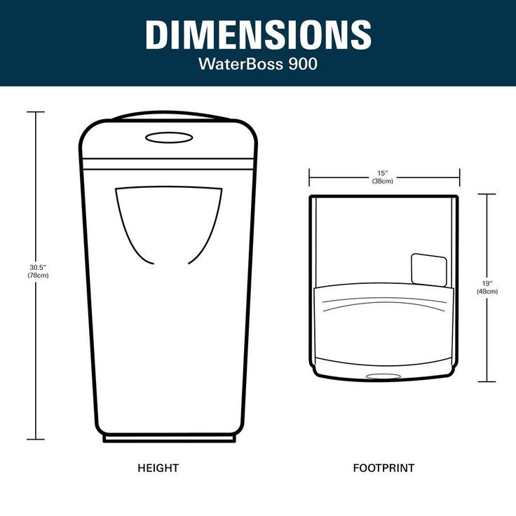 36,400-Grain Water Softener System