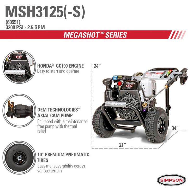 Simpson MegaShot MSH3125 -S 3200 PSI at 2.5 GPM HONDA GC190 Cold Water Pressure Washer