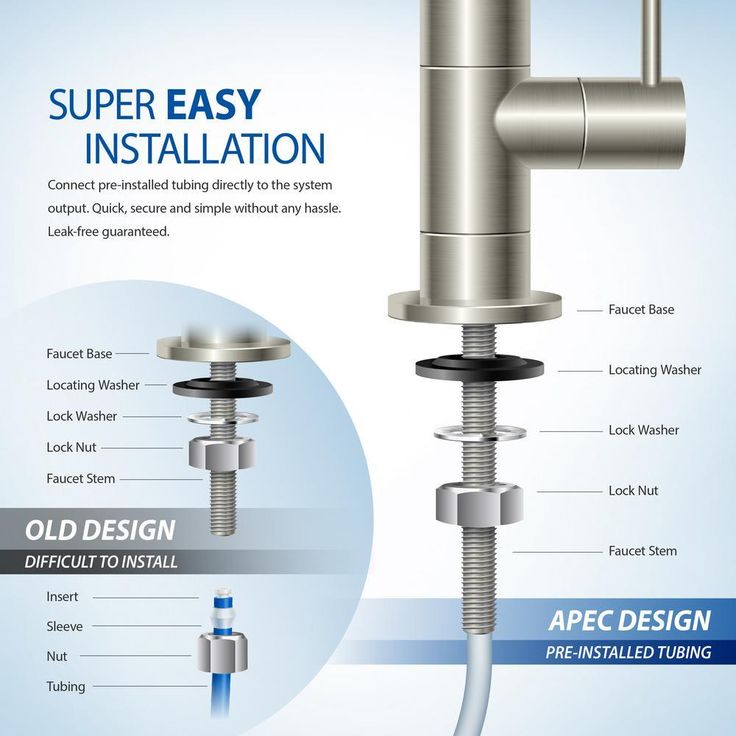 Essence 75 GPD 7-Stage Reverse Osmosis Water Filtration System with Alkaline Mineral pH+ and UV Ultra-Violet Sterilizer