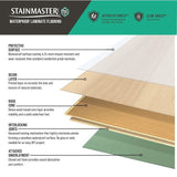 STAINMASTER PetProtect Mountain Laurel Maple 12-mm T x 7-1/2-in W x 50-in L Waterproof Wood Plank Laminate Flooring (23.69-sq ft / Carton)
