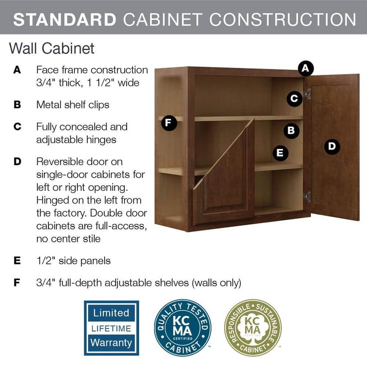 Hampton Bay Shaker 12 in. W x 12 in. D x 42 in. H Assembled Wall Kitchen Cabinet in Java