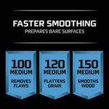 3M Pro Grade Precision 9 in. x 11 in. Fine 220-Grit Sheet Sandpaper (15-Sheets/Pack)
