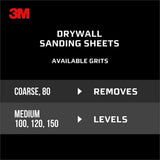 3M Pro-Pak 4-3/16 in. x 11-1/4 in. 120 Grit Fine Drywall Sanding Sheet (25-Pack)