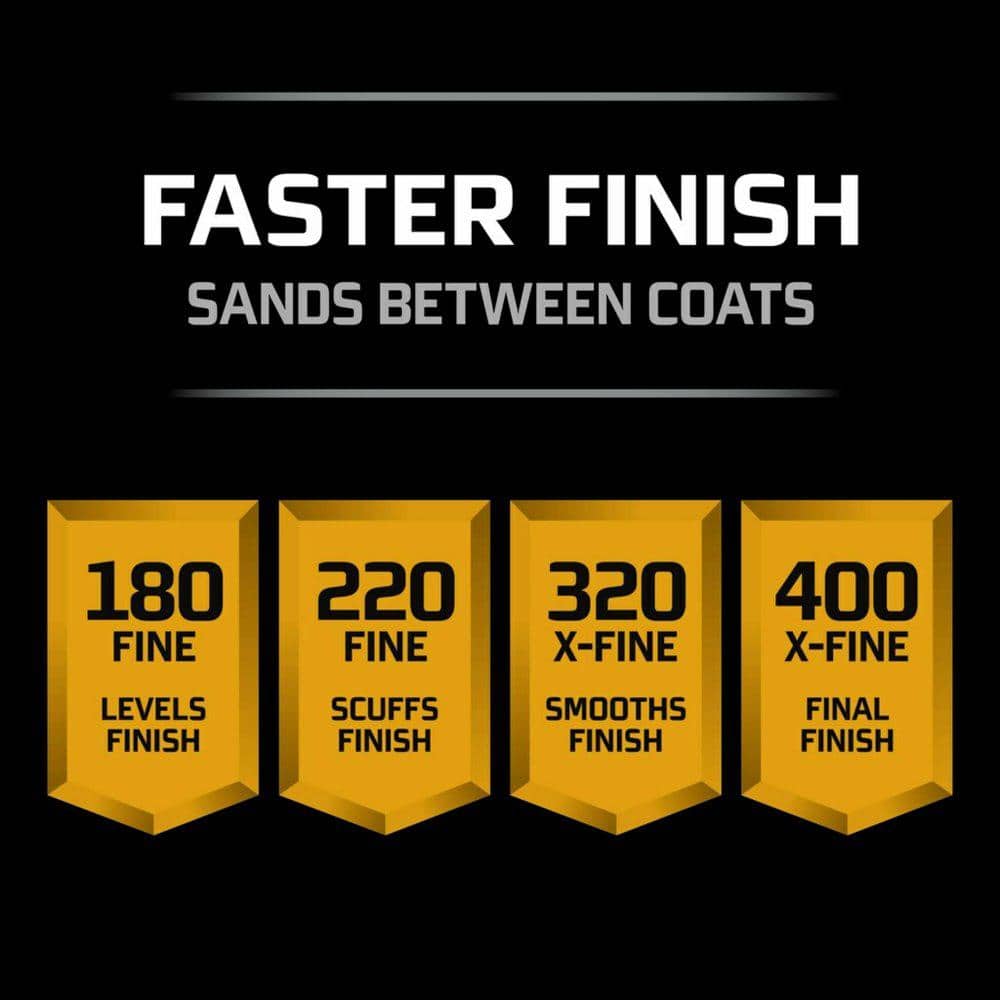 3M Pro Grade Precision 9 in. x 11 in. Fine 220-Grit Sheet Sandpaper (4-Sheets/Pack)