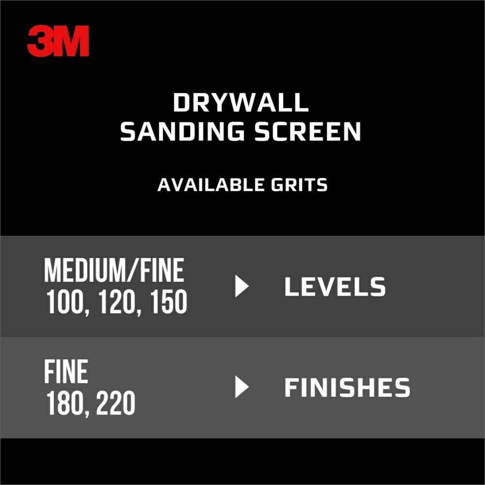 3M 4-3/16 in. x 11-1/4 in. 100 Grit Medium Drywall Sanding Screens (2-Pack)