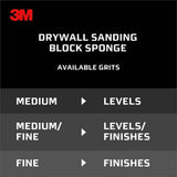 3M 2 5/8 in. x 3 3/4 in x 1 in. Dual Grit Fine/Medium Drywall Sanding Sponge (2-Pack)