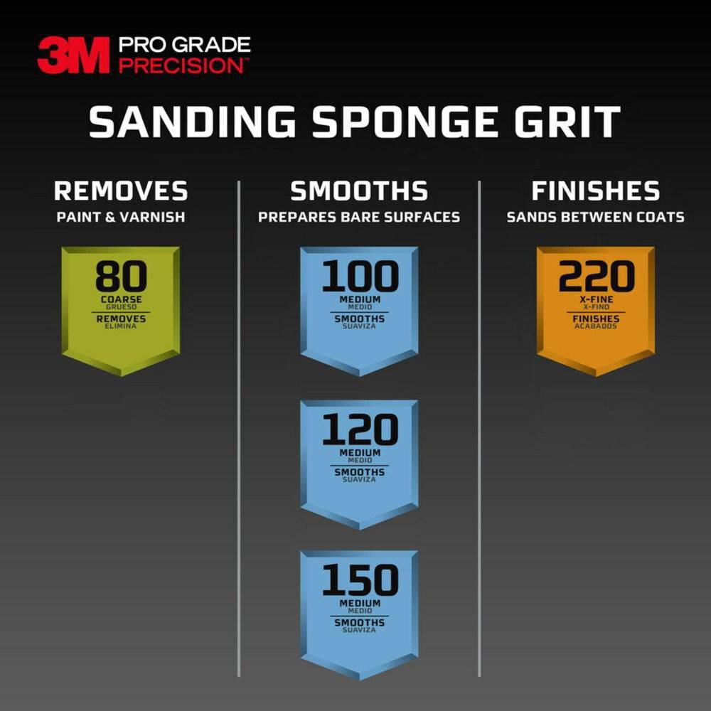 3M Pro Grade Precision 2-1/2 in. x 4-1/2 in. x 1 in. 120-Grit Fine Block Sanding Sponge