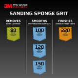 3M Pro Grade Precision 2-1/2 in. x 4-1/2 in. x 1 in. 180-Grit X-Fine Block Sanding Sponge