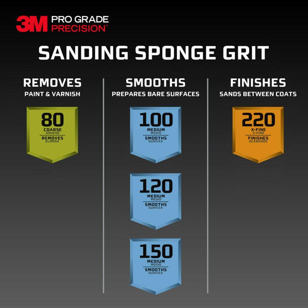 3M Pro Grade Precision 2.5 in. x 4.5 in. x 1 in. 320 Grit Faster Sanding Sanding Block Sponge (1-Pack)
