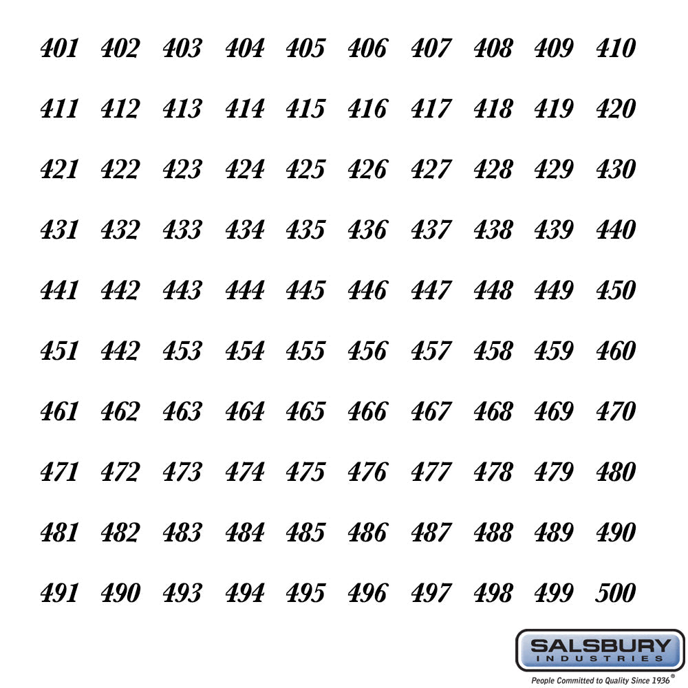 Self-Adhesive Numbers Sheet for 4B+ Horizontal Mailboxes - 401 to 500 Series