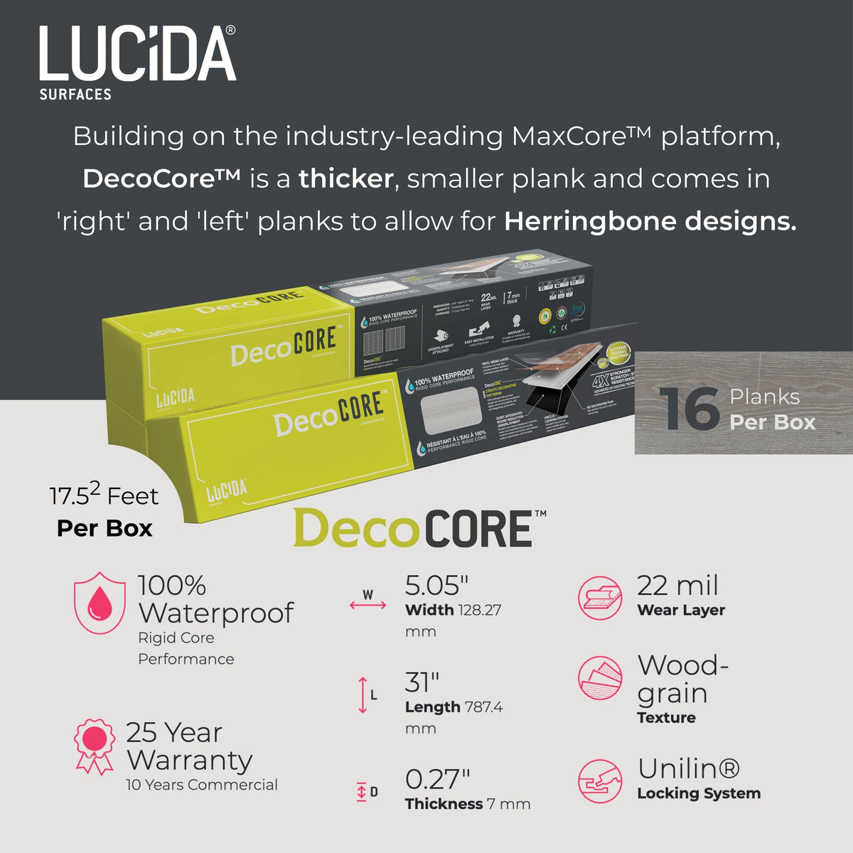 Lucida USA Decocore Peak Shine Gray 22-mil x 5-4/5-in W x 25-in L Waterproof Interlocking Luxury Vinyl Plank Flooring (29-sq ft/ Carton)