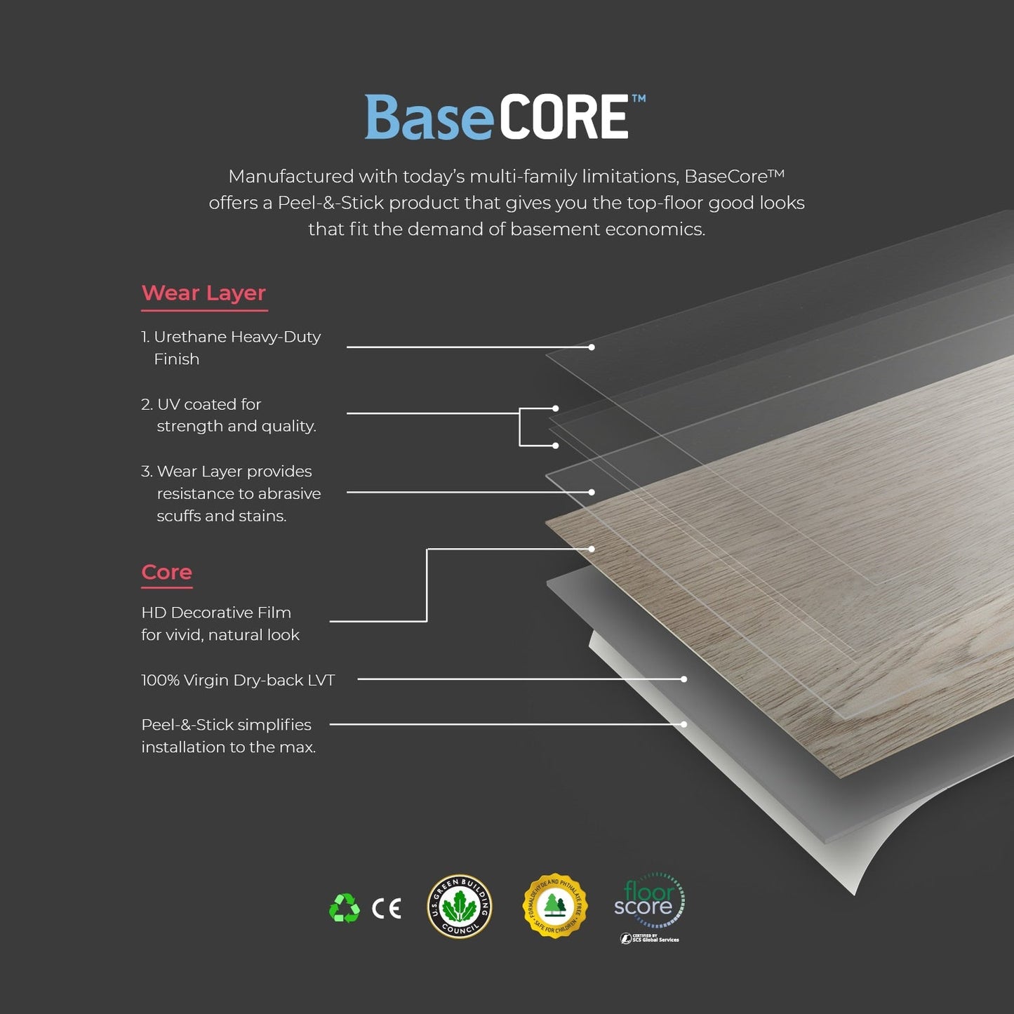 Lucida USA BaseCore Smoked 6-in W x 36-in L x 2-mm Waterproof Peel-and-Stick Luxury Vinyl Plank Flooring, 12-mil Wear Layer, 54-sq ft Carton
