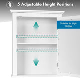 WELLFOR CY 22-in x 27.5-in Surface Mount White Mirrored Medicine Cabinet