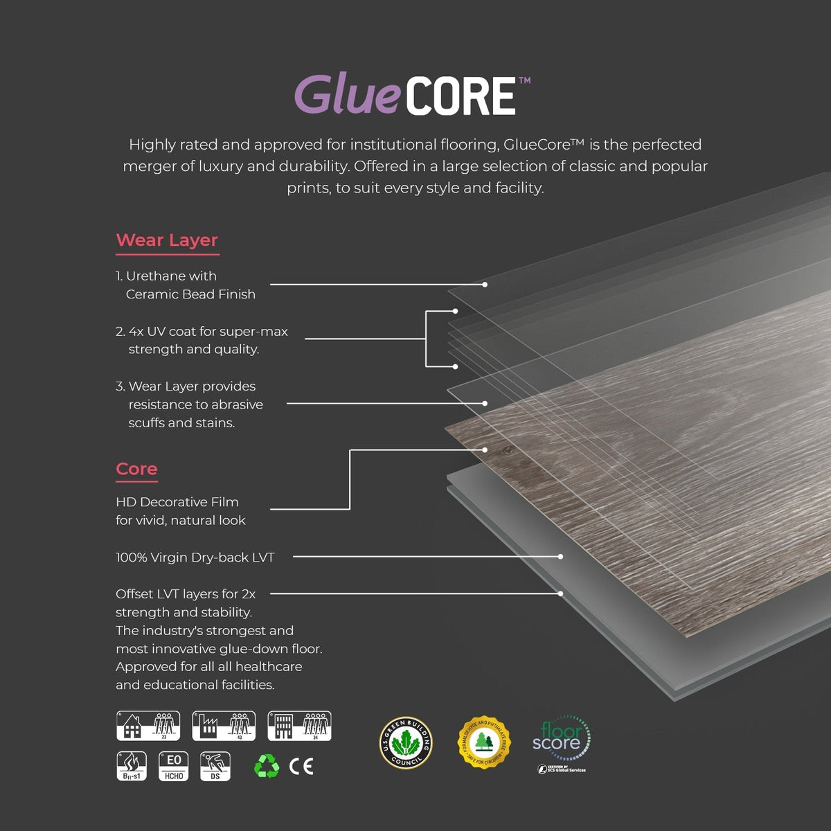 Lucida USA Gluecore Woodmere Brown 22-mil x 7-3/32-in W x 48-in L Waterproof Glue Down Luxury Vinyl Plank Flooring (40-sq ft/ Carton)