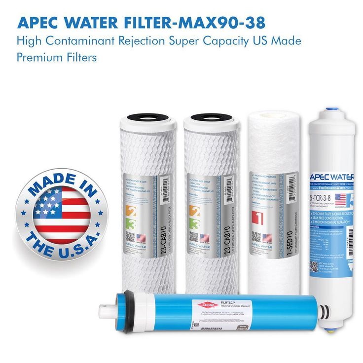 ULTIMATE Complete Replacement Filter Set for 90 GPD Reverse Osmosis System with Upgraded 3/8