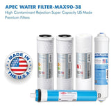 ULTIMATE Complete Replacement Filter Set for 90 GPD Reverse Osmosis System with Upgraded 3/8