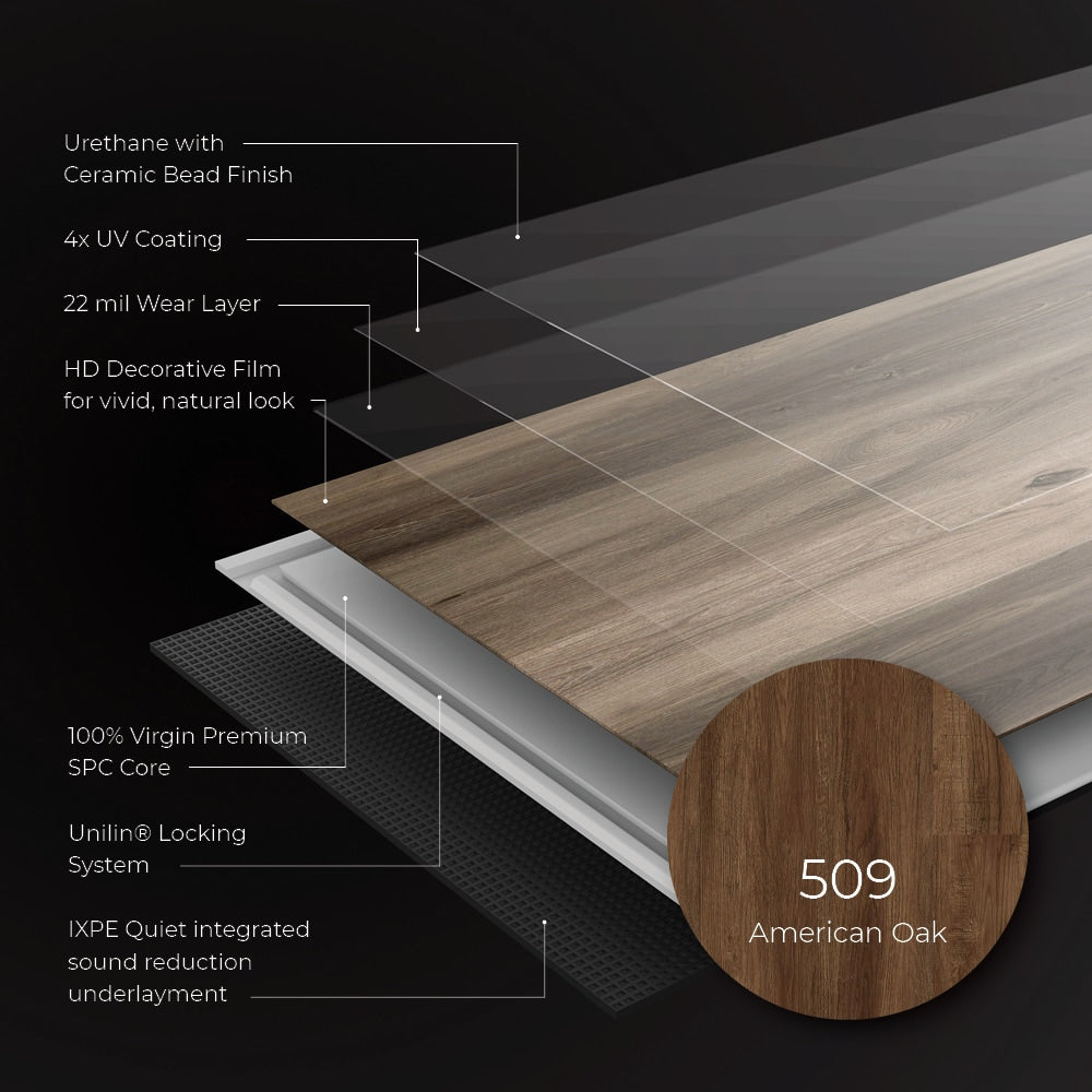 Lucida USA Maxcore American Oak Brown 28-mil x 7-3/32-in W x 48-in L Waterproof Interlocking Luxury Vinyl Plank Flooring (24.5-sq ft/ Carton)