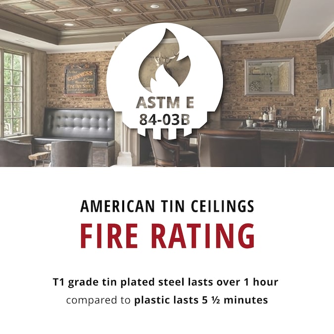 American Tin Ceilings 2-ft x 2-ft Unfinished Steel Surface-mount Ceiling Tile (5-Pack, 20-sq ft / Case)