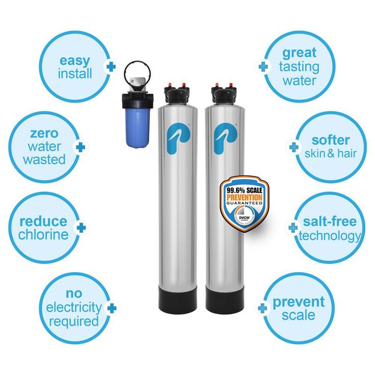 15 GPM Whole House Water Filtration and NaturSoft Water Softener Alternative System
