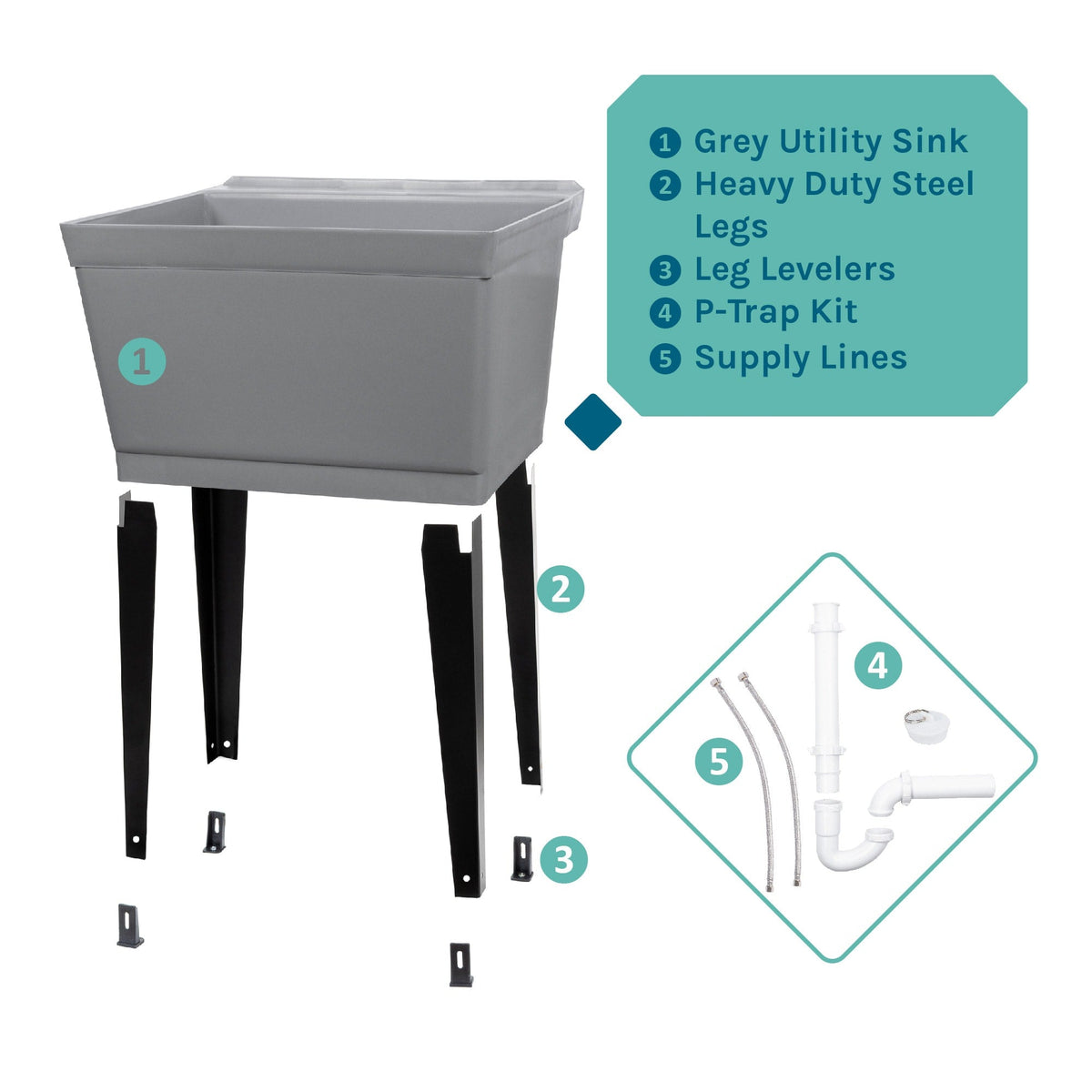 Cambridge Resources Grey Freestanding Utility Tub with Drain