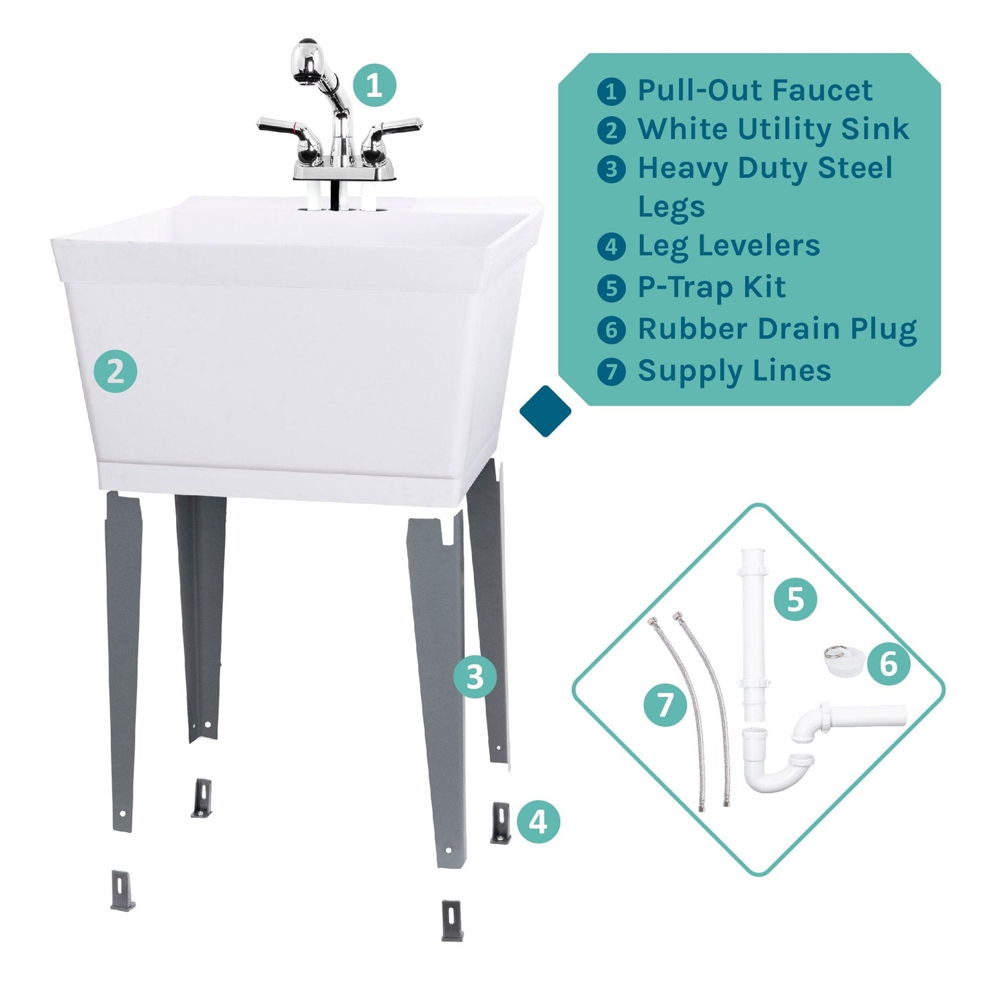 Cambridge Resources Freestanding White Utility Tub with Faucet