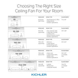 Kichler 52-in White Indoor/Outdoor Ceiling Fan (5-Blade)