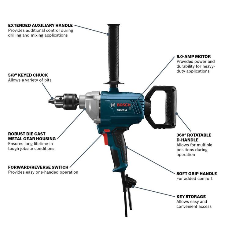 9.0 Amp 5/8 in. Corded Drill/Mixer