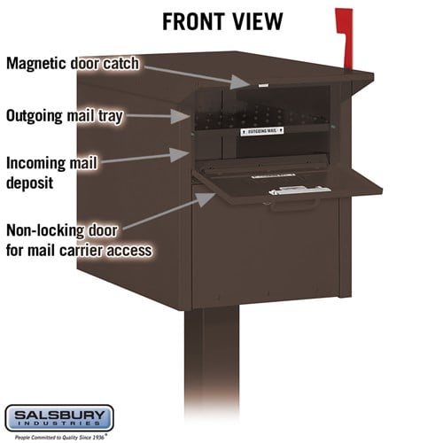 Bronze Mail Chest with Secure Locking Doors and USPS Approval