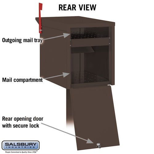 Bronze Mail Chest with Secure Locking Doors and USPS Approval
