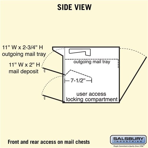 Bronze Mail Chest with Secure Locking Doors and USPS Approval