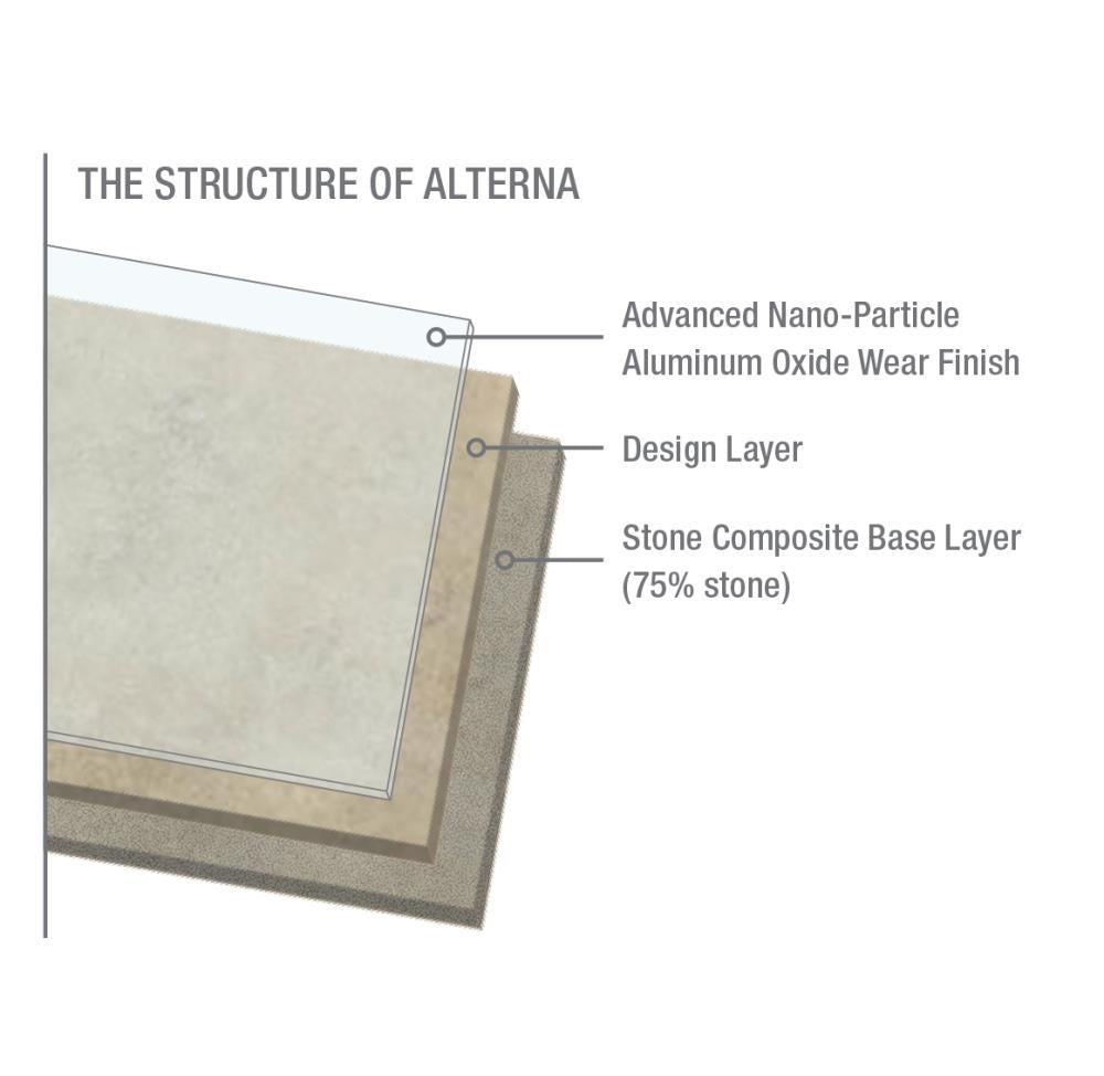Armstrong Flooring Alterna 14-piece 16-in x 16-in Groutable Mesa Stone Moss Glue (Adhesive) Vinyl Tile