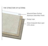 Armstrong Flooring Alterna 14-piece 16-in x 16-in Groutable Mesa Stone Moss Glue (Adhesive) Vinyl Tile