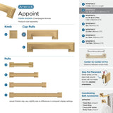 Amerock Appoint (128Mm or 160mm) Center to Center Dual Mount Rectangular Cup Drawer Pull