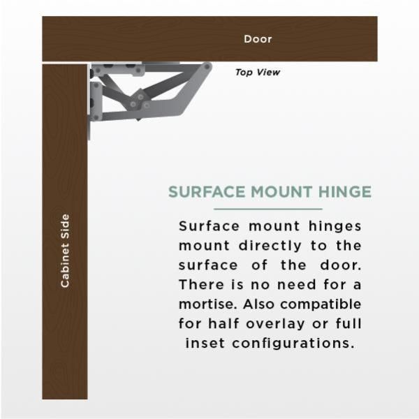90-Degree Surface Mount Hidden Spring Cabinet Hinge (1-Pair)
