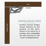90-Degree Surface Mount Hidden Spring Cabinet Hinge (1-Pair)