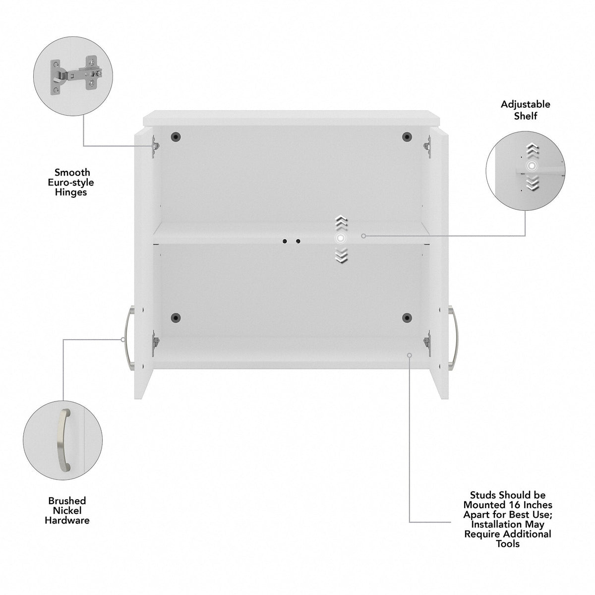 Bush Business Furniture Univeral Storage 28.3464-in W x 24.1732-in H Wood Composite White Wall-mount Utility Storage Cabinet