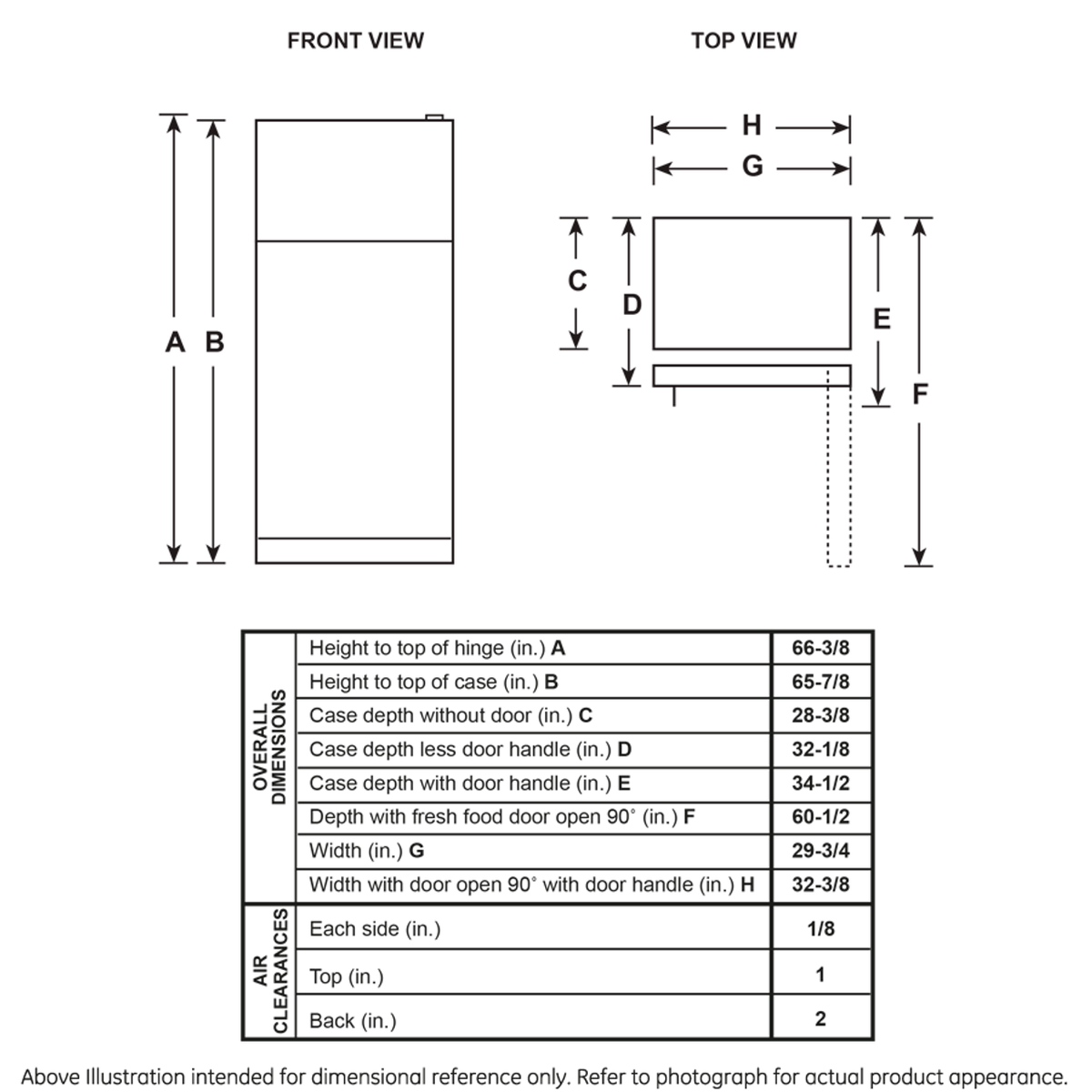 GE 21.9 cu. ft. Top Freezer Refrigerator in White (GTS22KGNRWW)