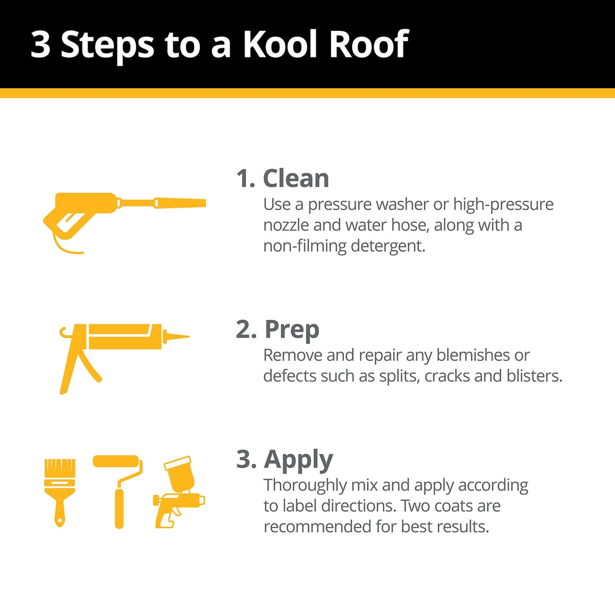 Kool Seal 4.75-Gallon Gray Elastomeric Reflective Roof Coating, Limited Lifetime Warranty (KS0034600-20)
