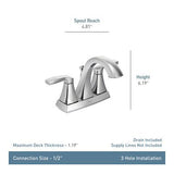 Moen Voss Brushed Nickel 2-handle 4-in Centerset WaterSense Bathroom Sink Faucet with Drain