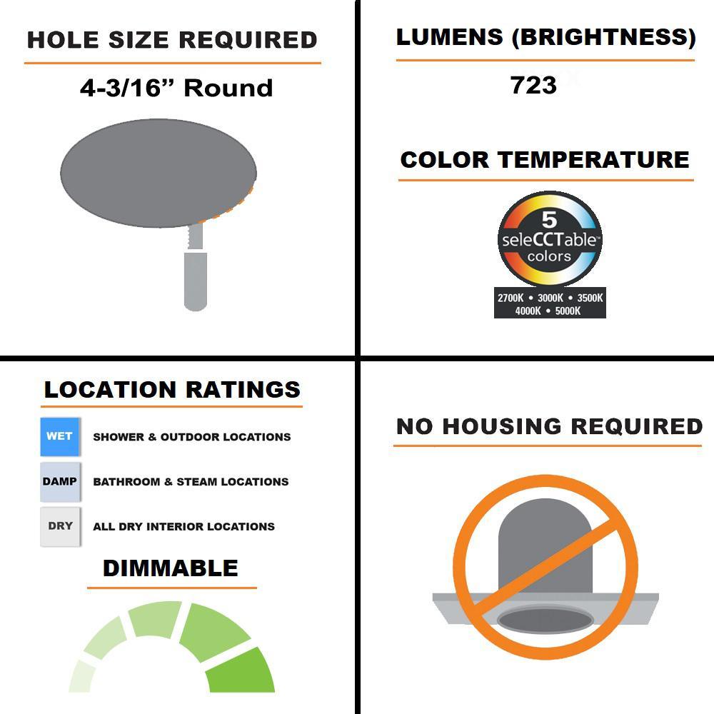 HLB 4 in. Color Selectable New Construction or Remodel Canless Recessed Integrated LED Kit (2-Pack) - Super Arbor