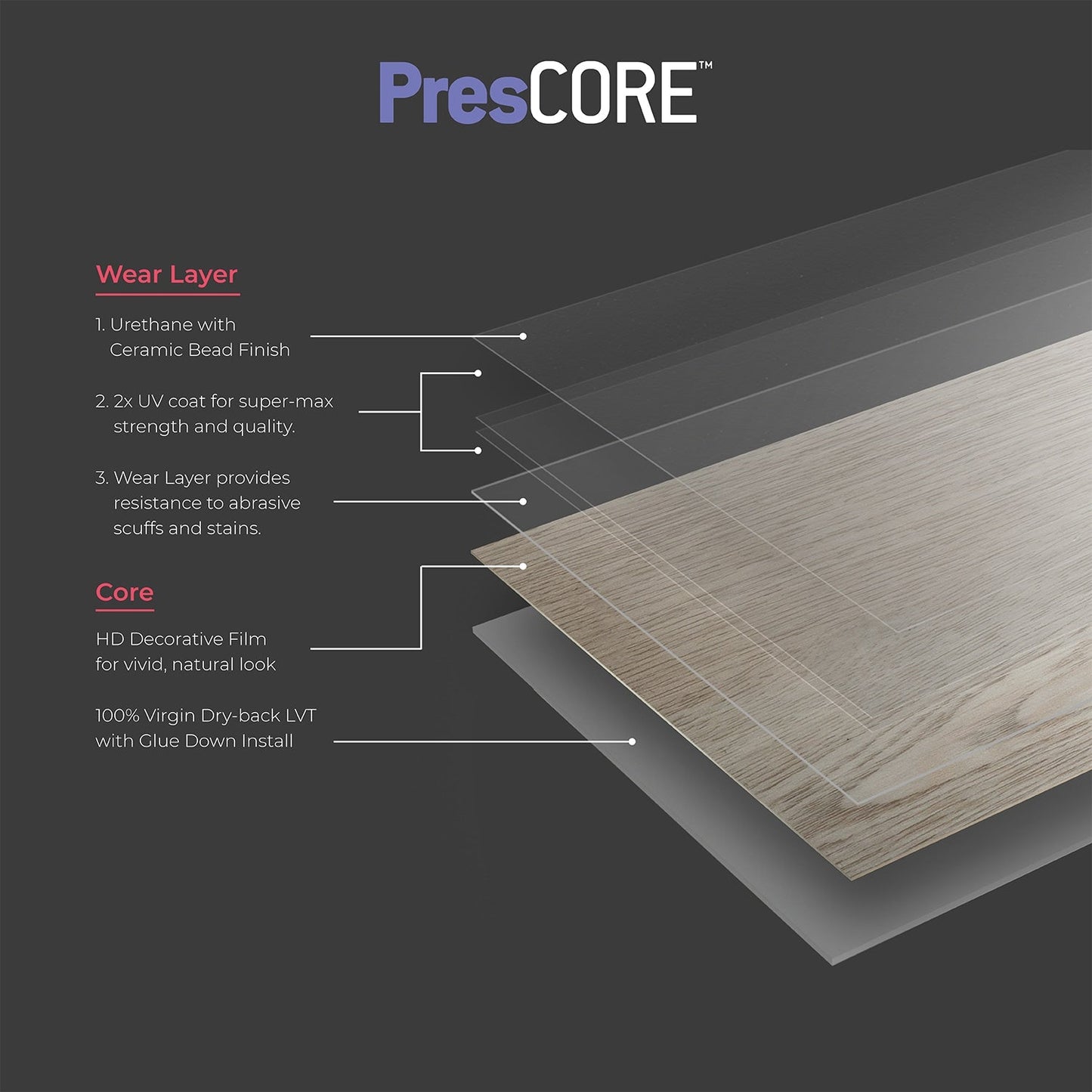 Lucida USA PresCore Clay 36-in L x 6-in W x 2-mm Thick Waterproof Glue-Down Luxury Vinyl Plank Flooring, 12-mil Wear Layer (54-sq ft Carton)