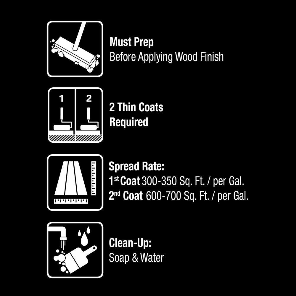 BEHR DECKplus 1 gal. Redwood Transparent Waterproofing Exterior Wood Finish - Super Arbor